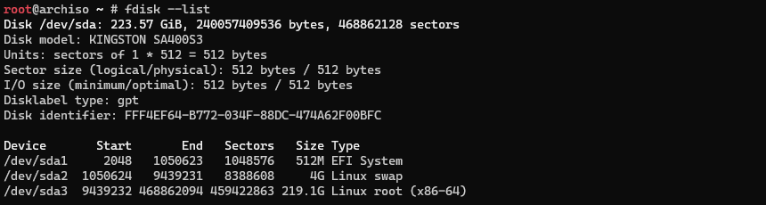 verify with fdisk –list